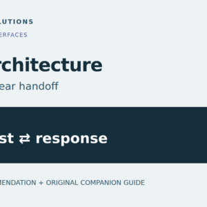 API architecture — Design a clear handoff. Original Atlantix companion guide cover.